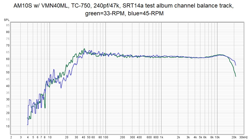 Test records thread | Steve Hoffman Music Forums